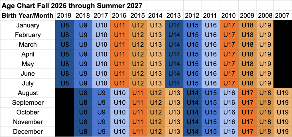 Screenshot 2025-12-16 at 3.21.52 PM